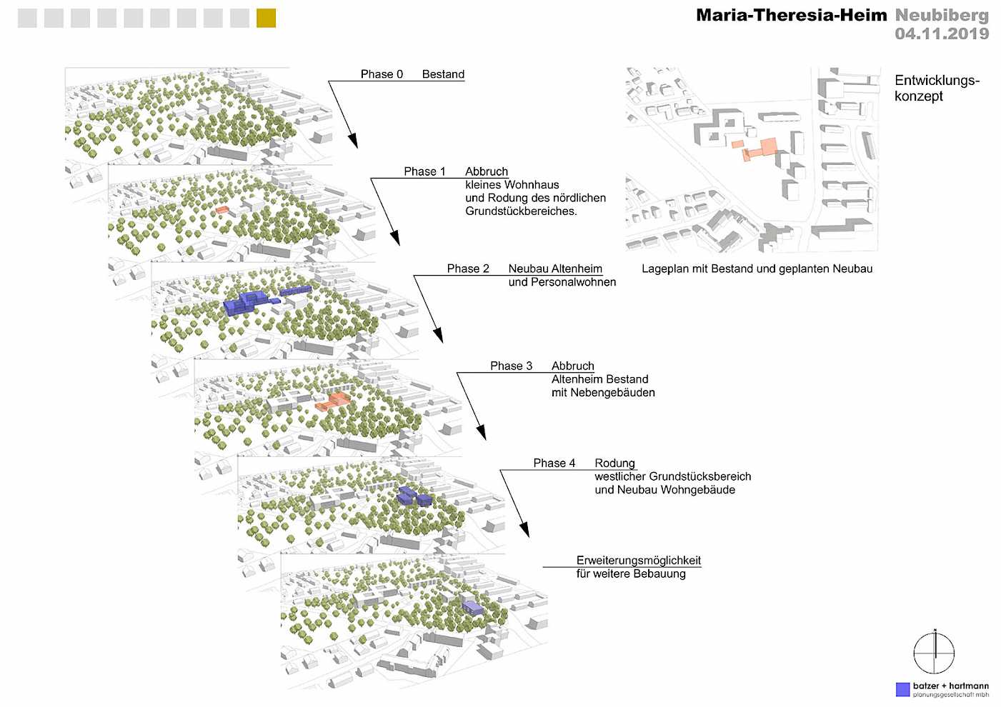 Wettbewerb Pflegeheim Neubiberg